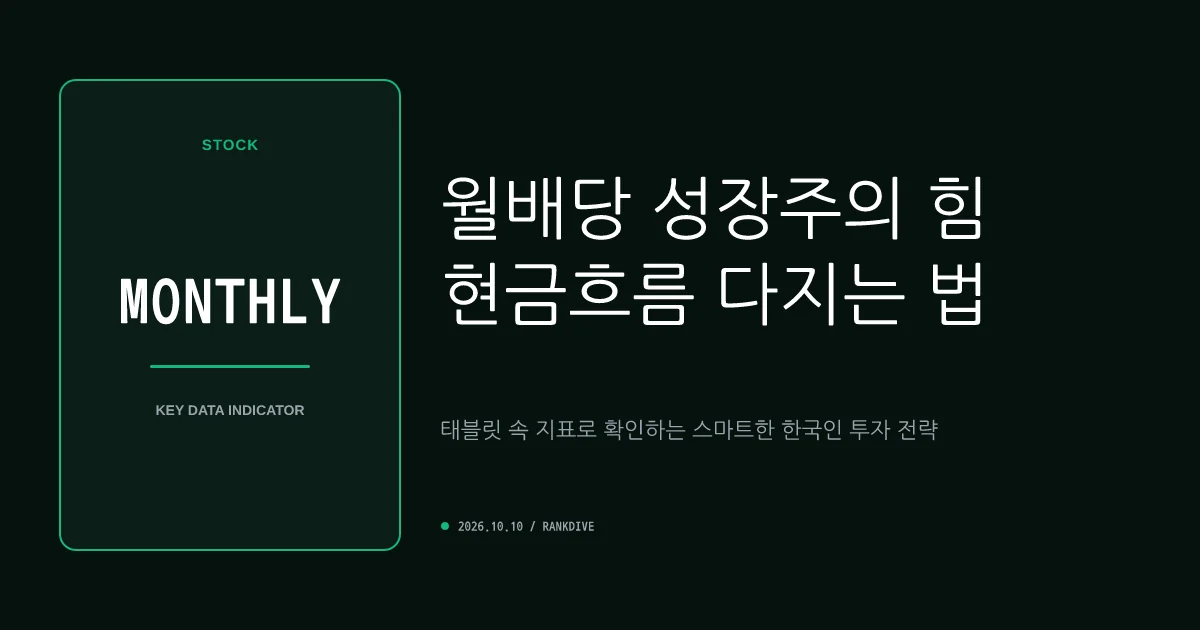 주기적 현금흐름 선호하는 투자자들 겨냥한 '월배당 ETF' 인기