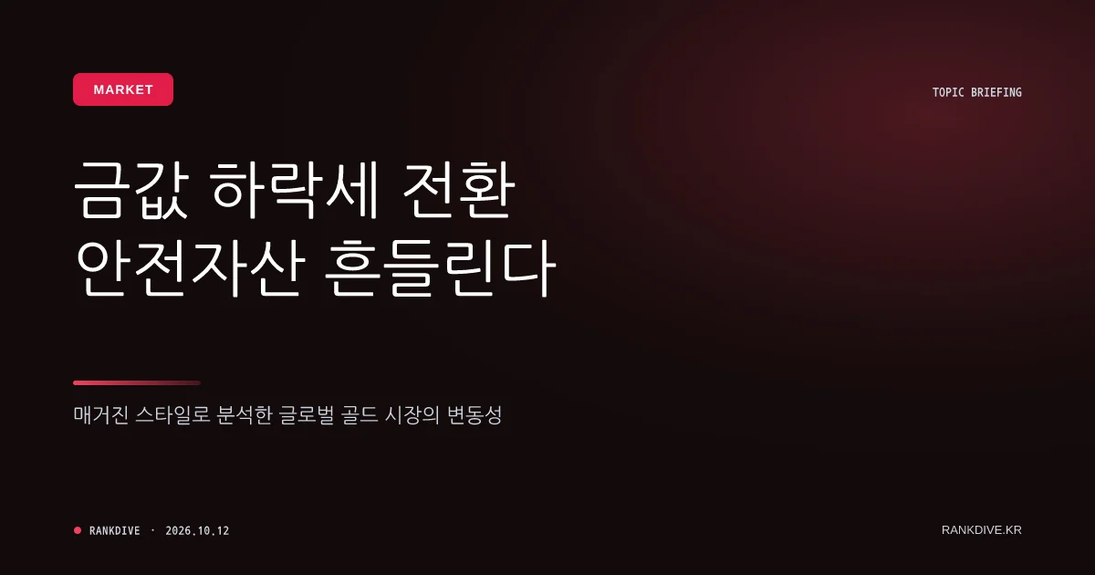 금값 고점 대비 하락 및 안전자산 매수 타이밍 분석