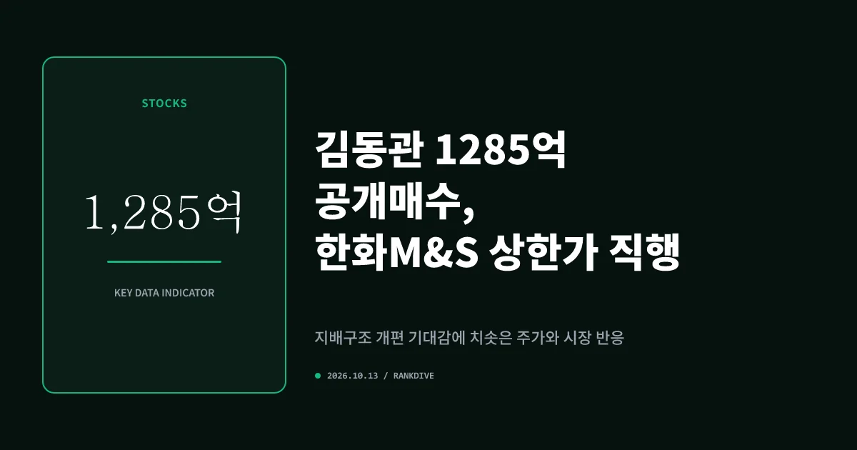 김동선 한화 부사장 1285억 원 규모 공개매수 발표에 한화M&S 급등