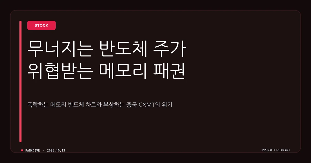 중국 CXMT 쇼크 및 메모리 반도체 주가 급락