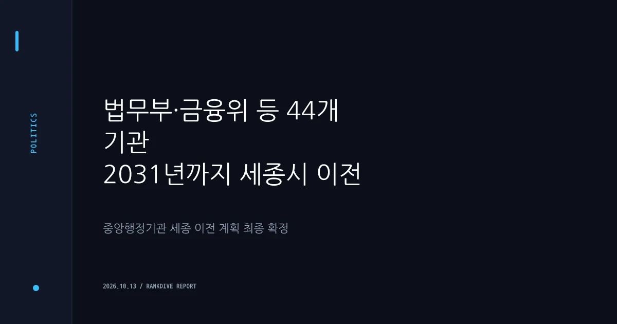 법무부·금융위 등 44개 중앙행정기관 2031년까지 세종시 이전 확정