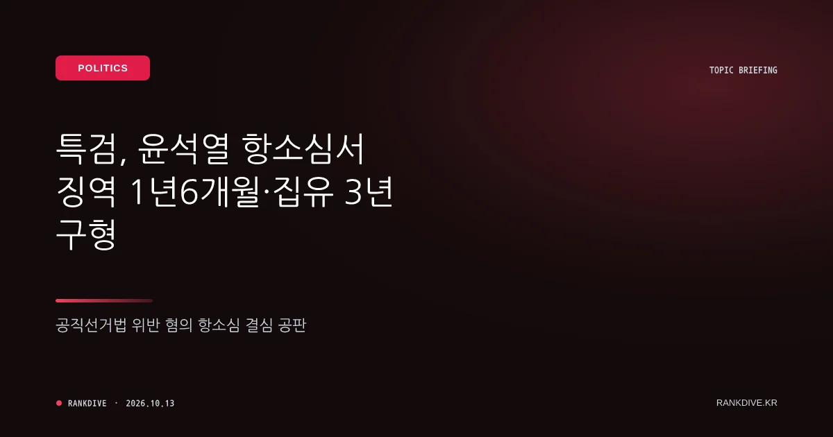 특검, 윤석열 공직선거법 위반 항소심서 징역 1년 6개월 및 집행유예 3년 구형