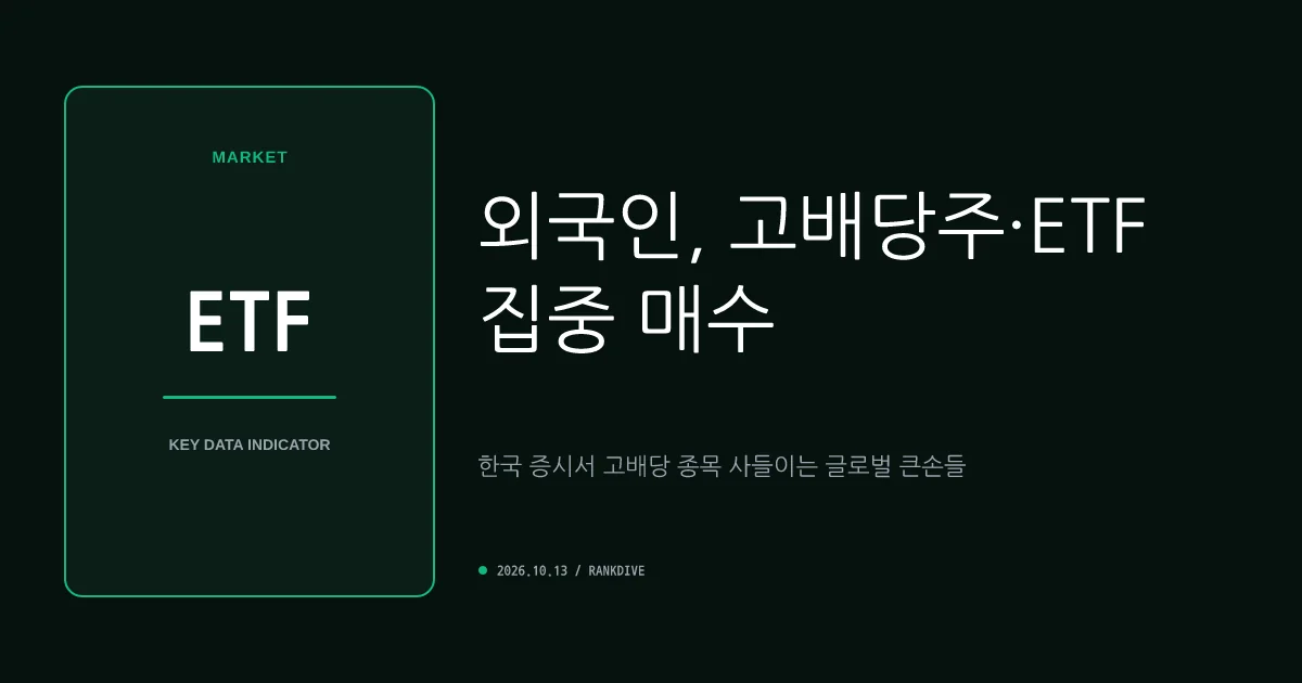 외국인 코스피 순매도 속에서도 고배당주·ETF '사자' 행렬
