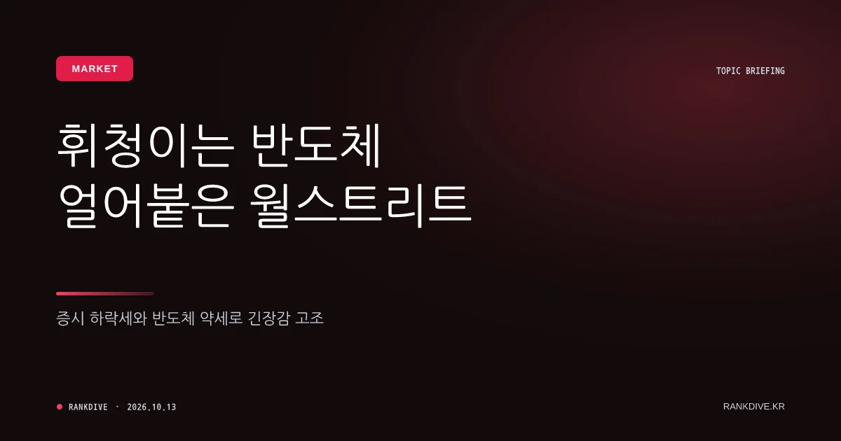 뉴욕증시, 반도체주 약세 속 혼조 마감…10월 미국 CPI 경계감