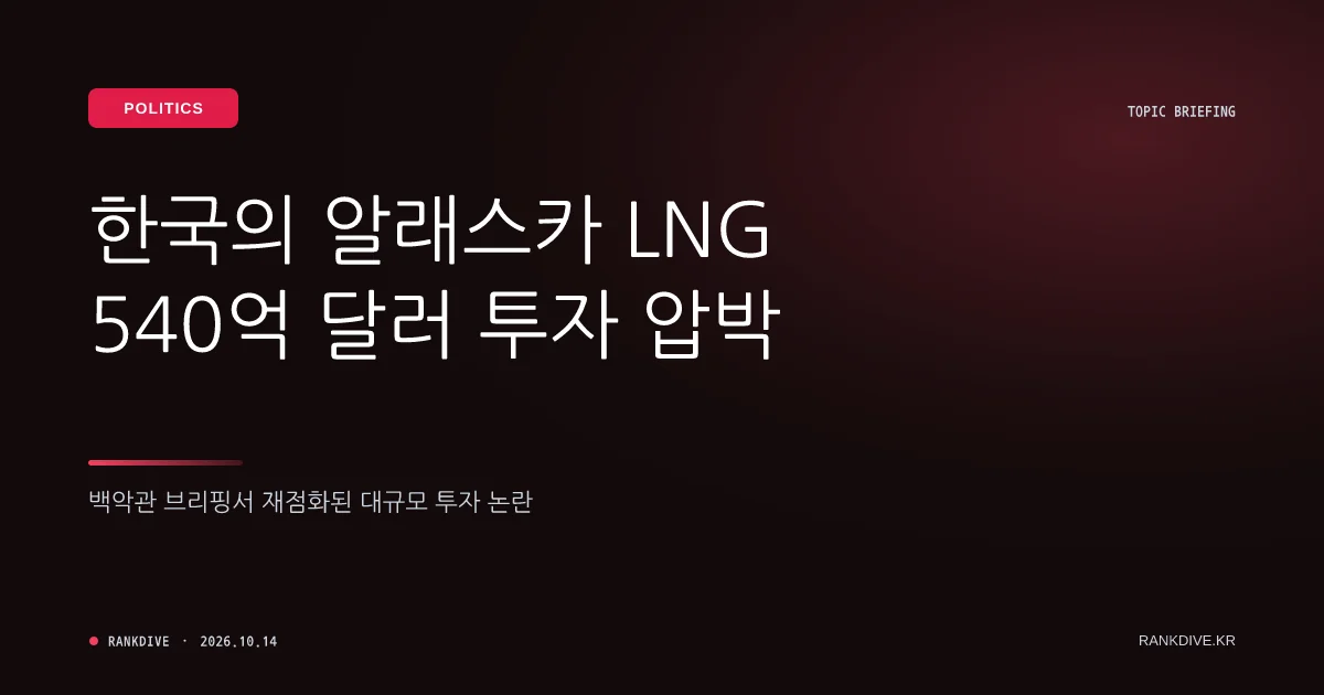 백악관 브리핑서 재점화된 '한국의 알래스카 LNG 540억 달러 투자' 압박 논란