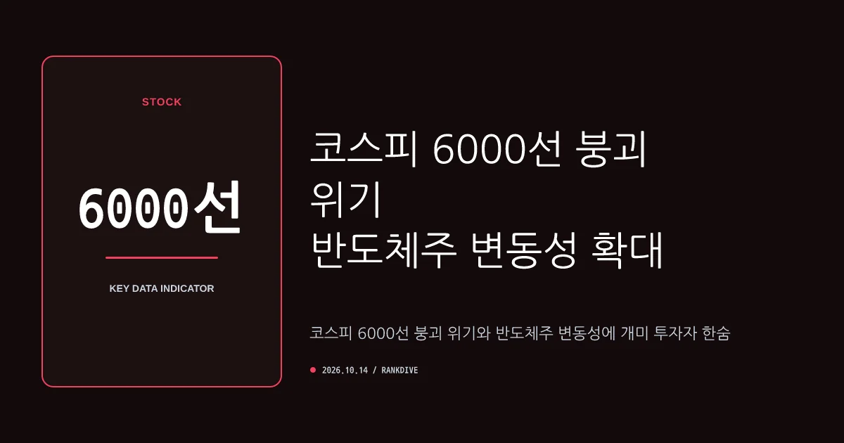 코스피 6000선 붕괴 위기 및 반도체주 변동성 확대에 개미들 '한숨'