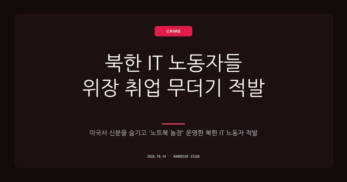 미국 위장 취업 및 '노트북 농장' 운영한 북한 IT 노동자들 무더기 적발