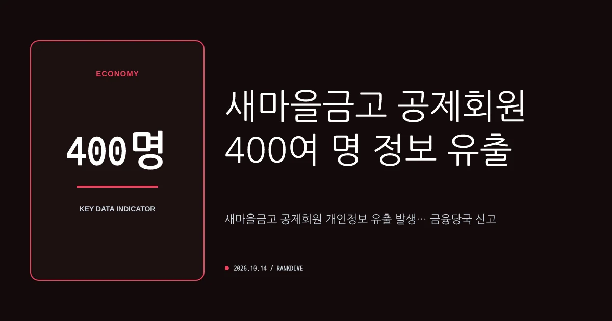 새마을금고 공제회원 400여 명 정보 유출 및 금융당국 신고