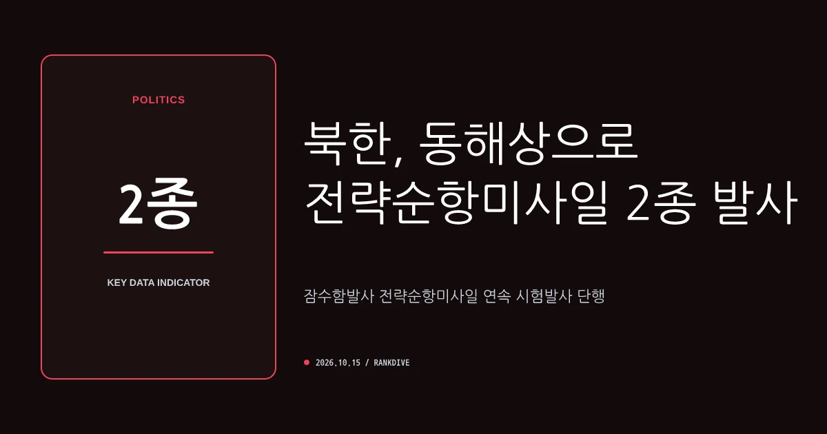 북한의 동해상 '잠수함발사 전략순항미사일 2종' 연속 시험발사