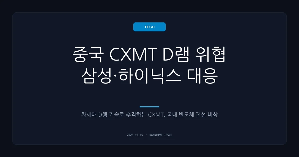 중국 CXMT의 차세대 D램 기술 위협과 삼성·하이닉스 대응
