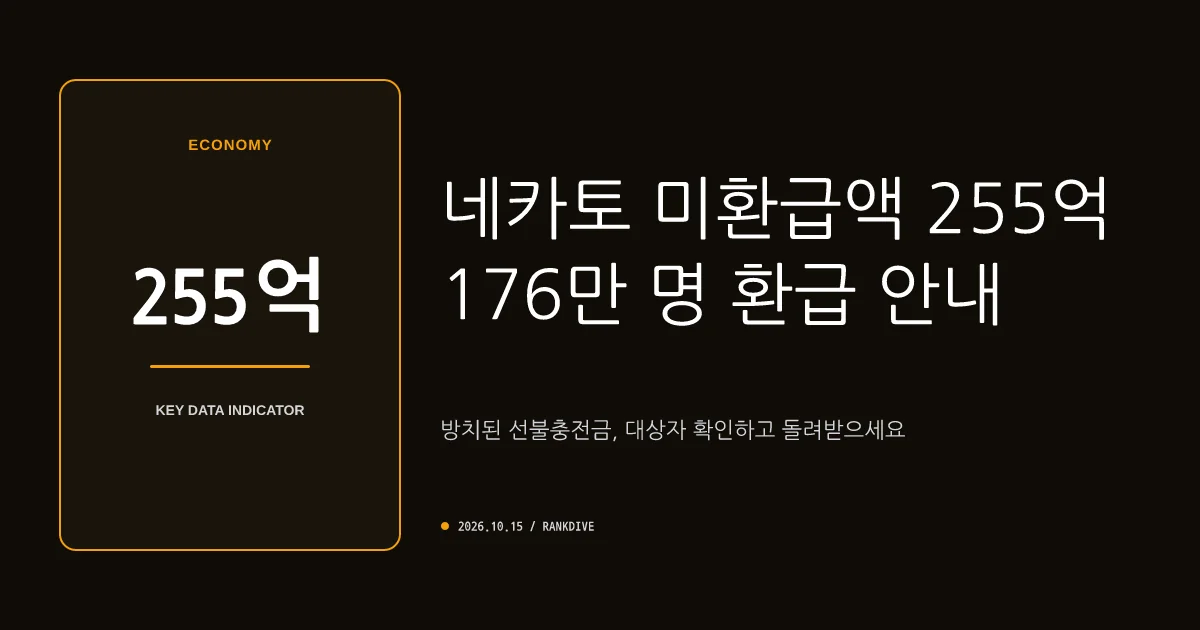 네카토 선불충전금 미환급액 255억 원, 176만 명 대상 환급 안내