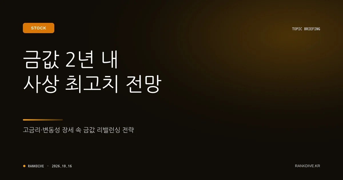 고금리·변동성 장세 속 '금값' 2년 내 사상 최고치 전망 및 리밸런싱