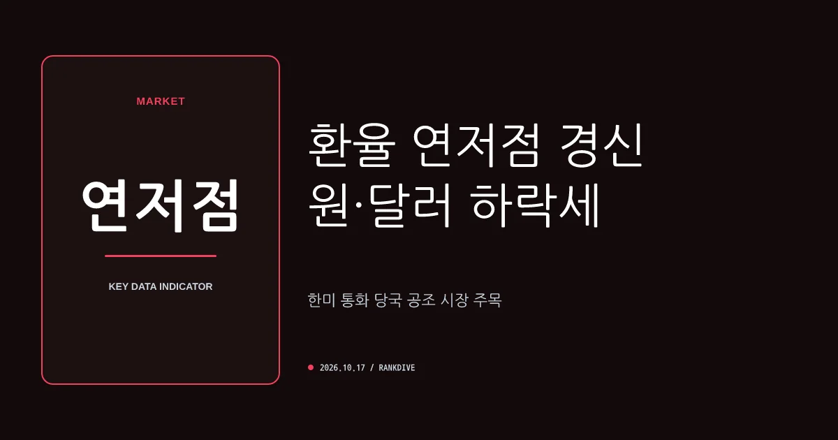 환율 연저점 경신 및 원·달러 하락세 속 한미 통화 당국 공조 주목